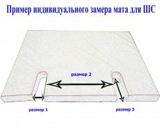 Мат с вырезом 120-100-8 см TIA-SPORT